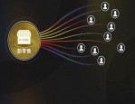 什么是新零售模式？如何做好新零售模式？