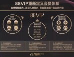 阿里88会员节是什么意思？88会员节是什么活动？