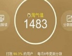 淘宝超级会员有什么用处？能够享受哪些福利？