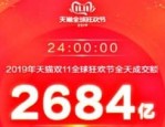 2023年天猫双十一成交额是多少？有哪些破纪录时刻？