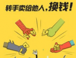 闲鱼售后有保障吗？闲鱼确认收货还有售后吗？