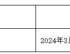 2024年淘宝春季采购节活动报名要求是什么？要注意些什么？