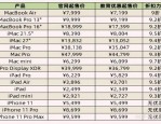 苹果天猫旗舰店教育优惠能便宜多少？打几折？
