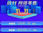 生意参谋哪里能查看双11活动与预售的数据？要订购吗？