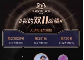 我的双十一战绩