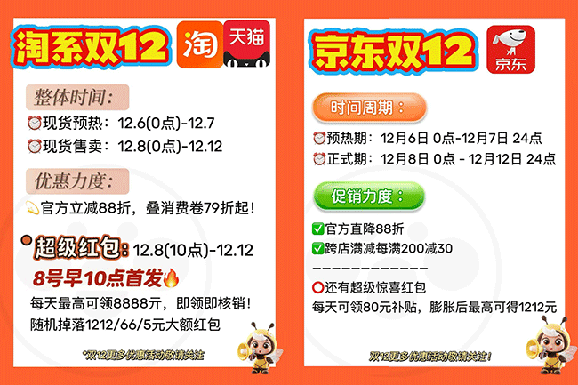 2025年淘宝双十二几号开始?今年淘宝天猫双12玩法及红包入口! 2025年淘宝双十二几号开始?今年淘宝天猫双12玩法及红包入口!