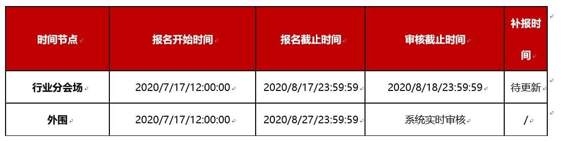 淘宝新势力周秋报名时间