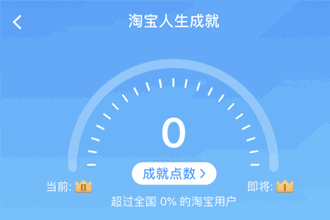 淘宝成就奖励包括退货吗