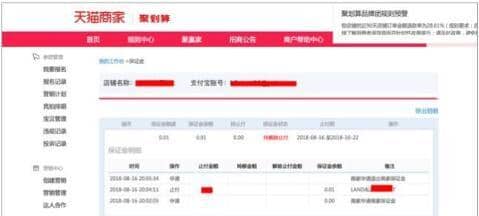聚划算保证金与参聚险区别在哪